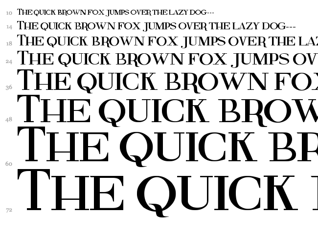 Fine Serif font waterfall